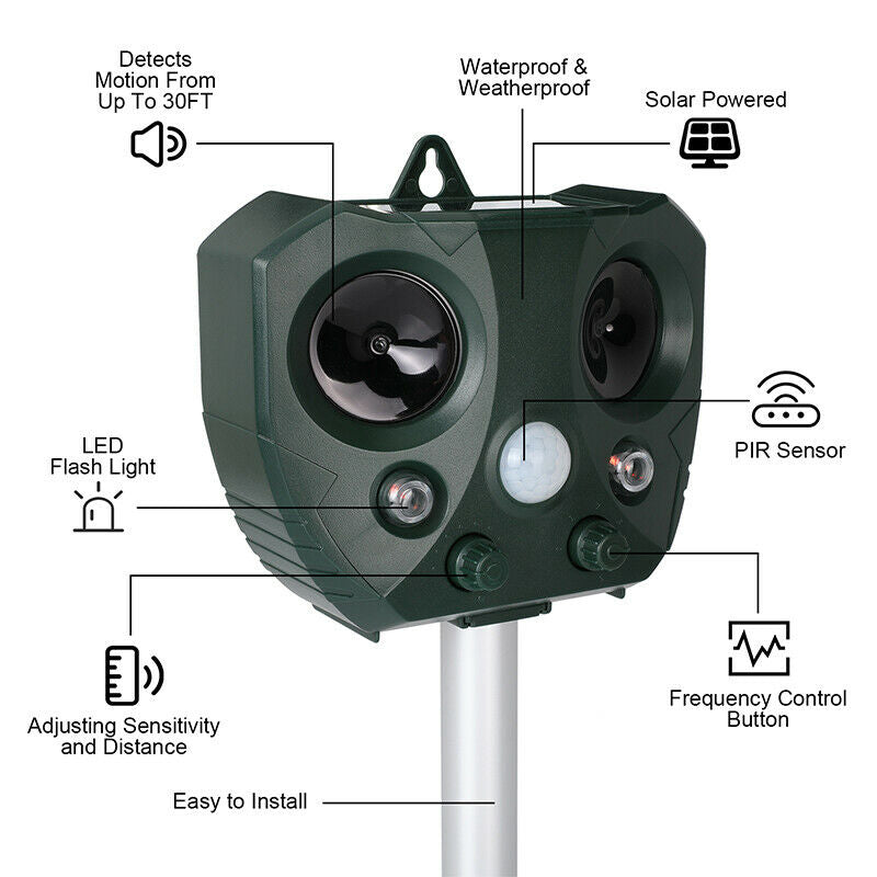 Votanila Ultrasonic Bird + Pest Repeller Solar Powered - Long Range