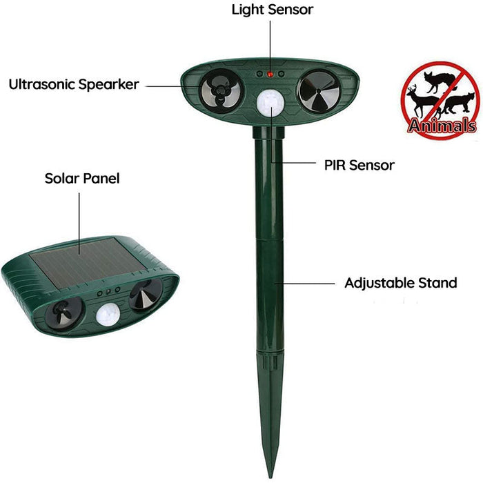 Votanila Keep Squirrel Away – Solar-Powered Ultrasonic Squirrel Deterrent with Motion Sensor for Yard & Garden