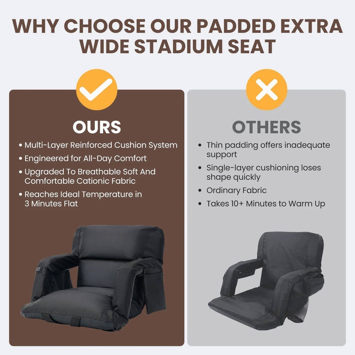 Votanila Stadium Seat with Heat & Back Support – Portable Padded Bleacher Cushion Chair