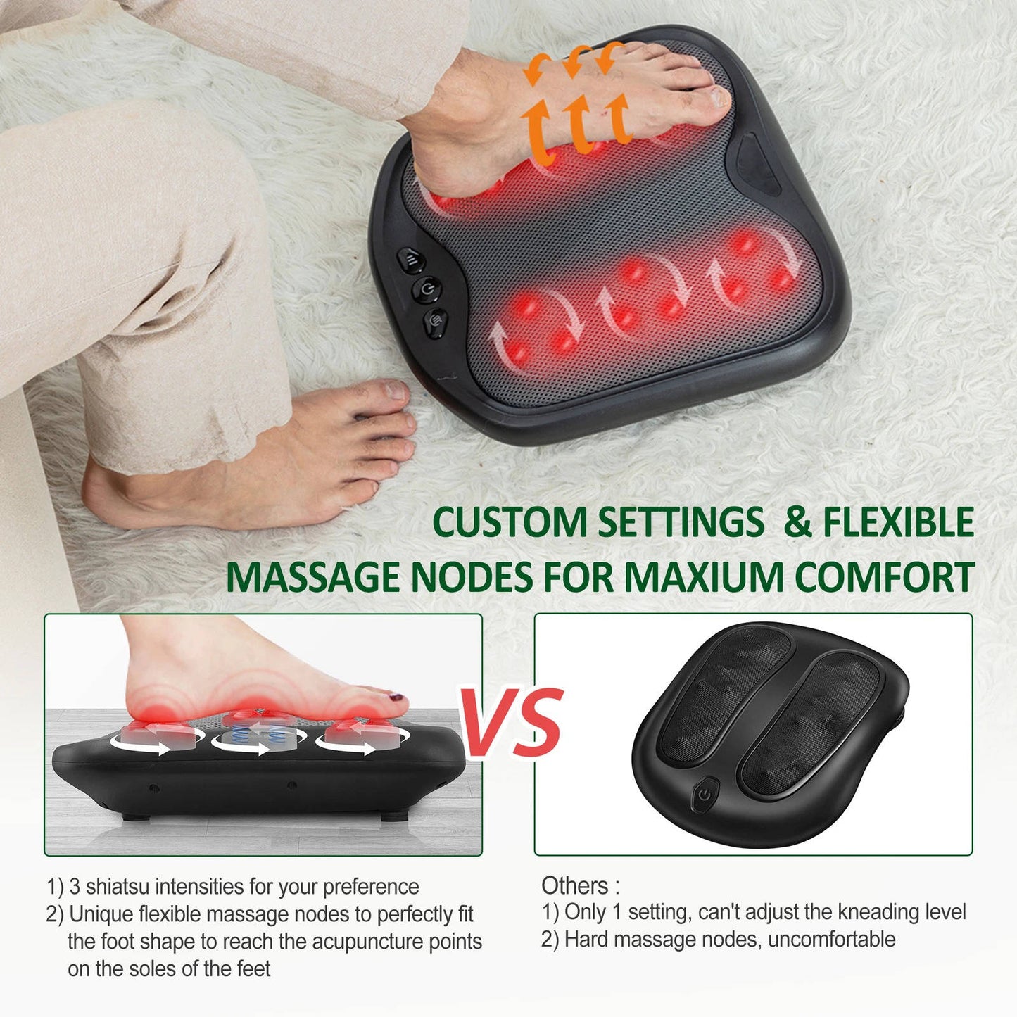 Votanila Foot Massager Machine with Heat Deep Kneading