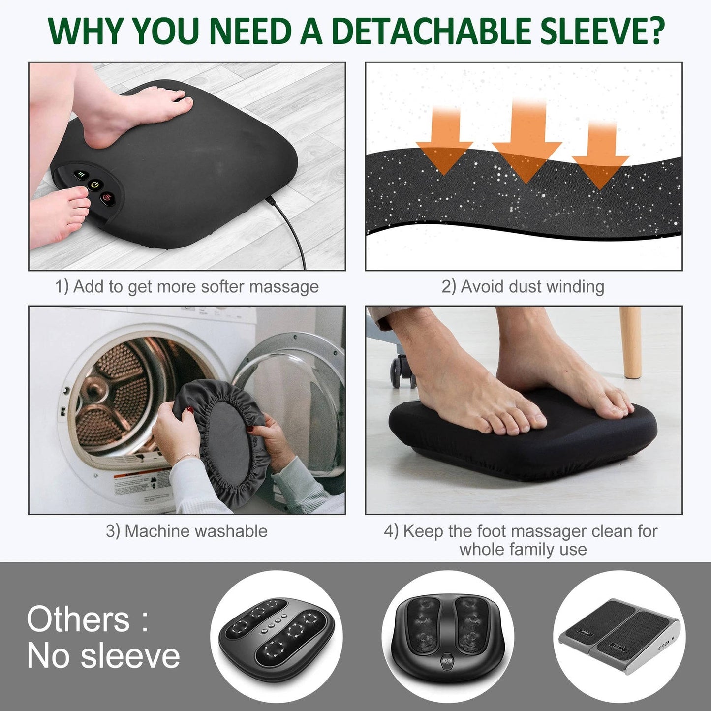 Votanila Foot Massager Machine with Heat Deep Kneading