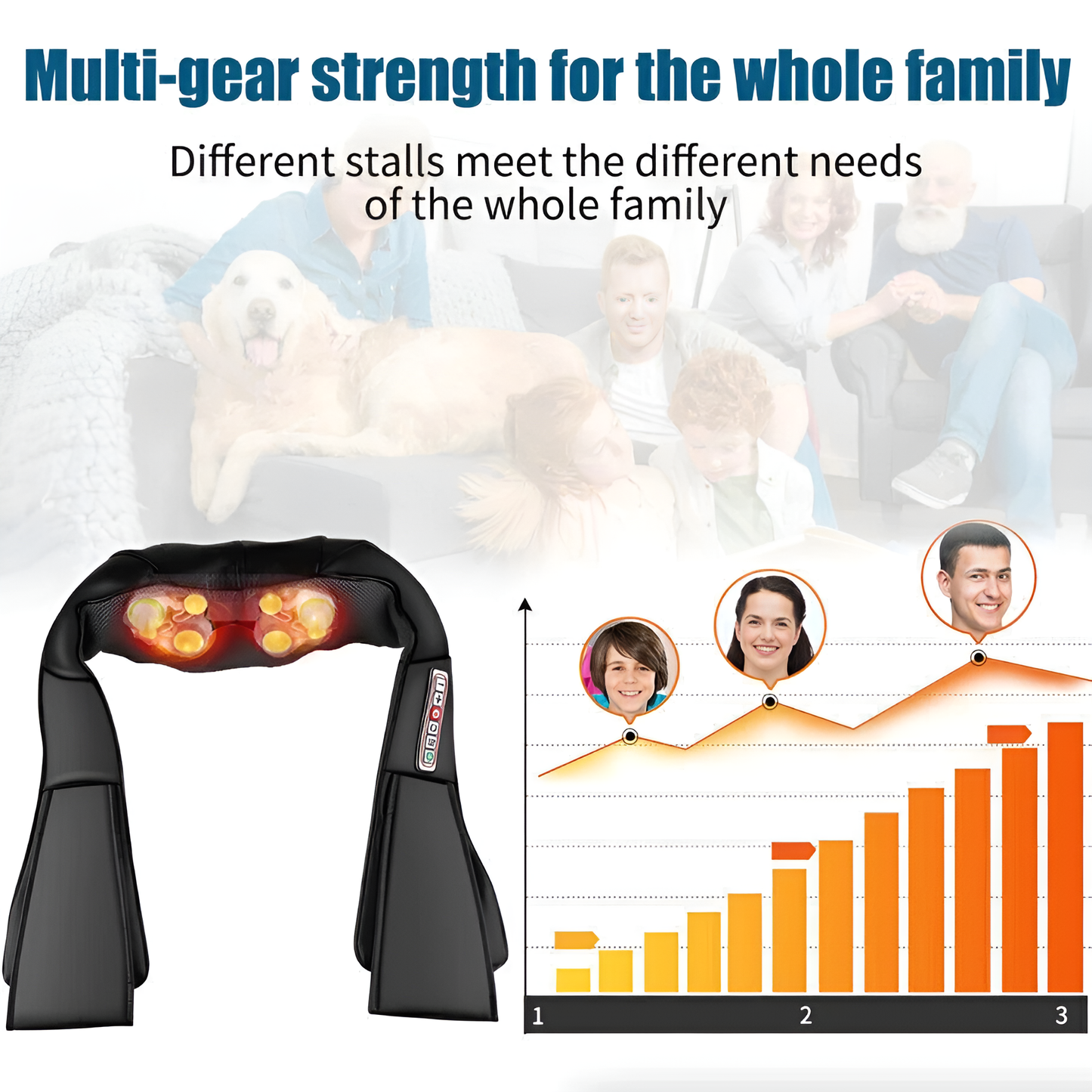 Votanila Shiatsu Back Neck And Shoulder Massager
