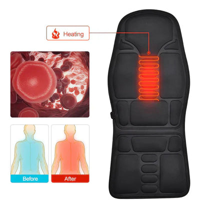 Votanila Premium Heated Massage Chair – Back & Neck Cushion with Full-Body Support